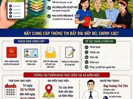 Kinh tế - Chính trị